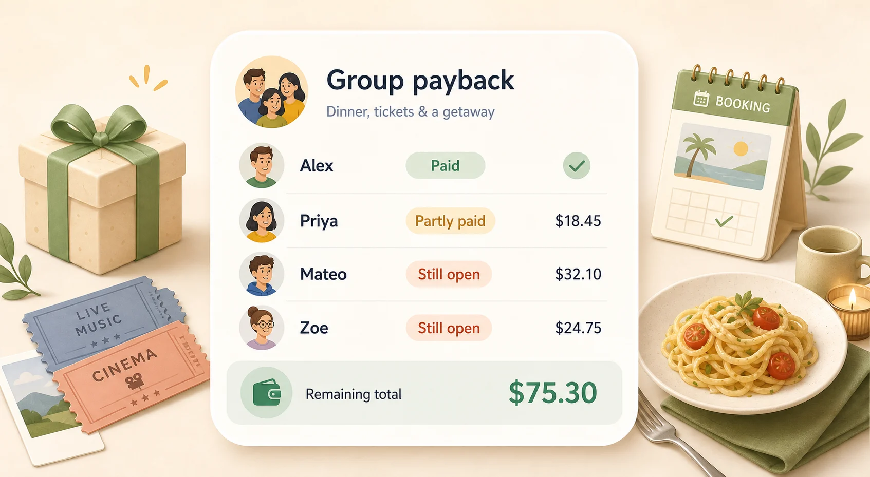 Group payback table showing paid, partly paid, and still open shares for a shared cost.