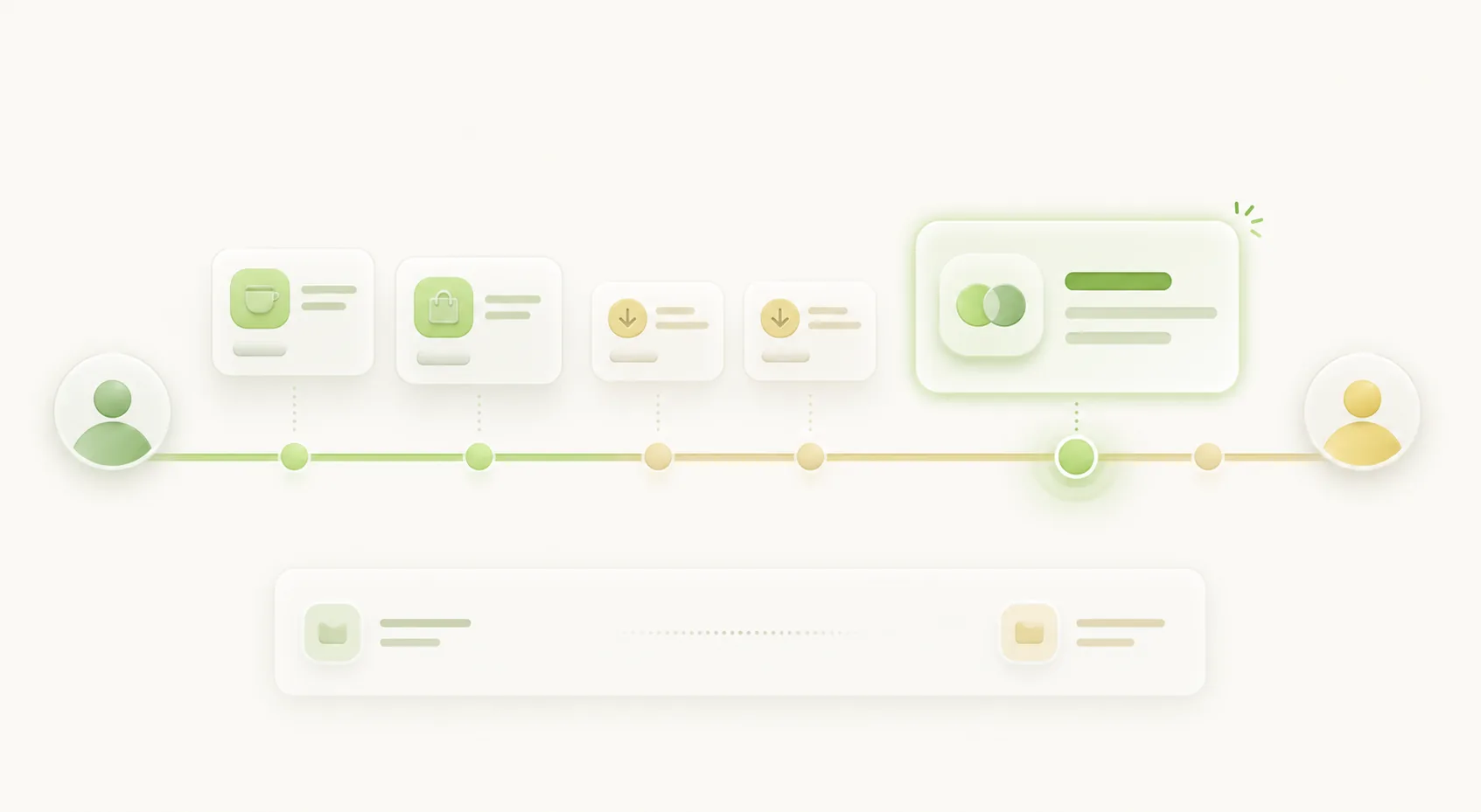 A clear running balance timeline with expenses and repayments before a reminder.