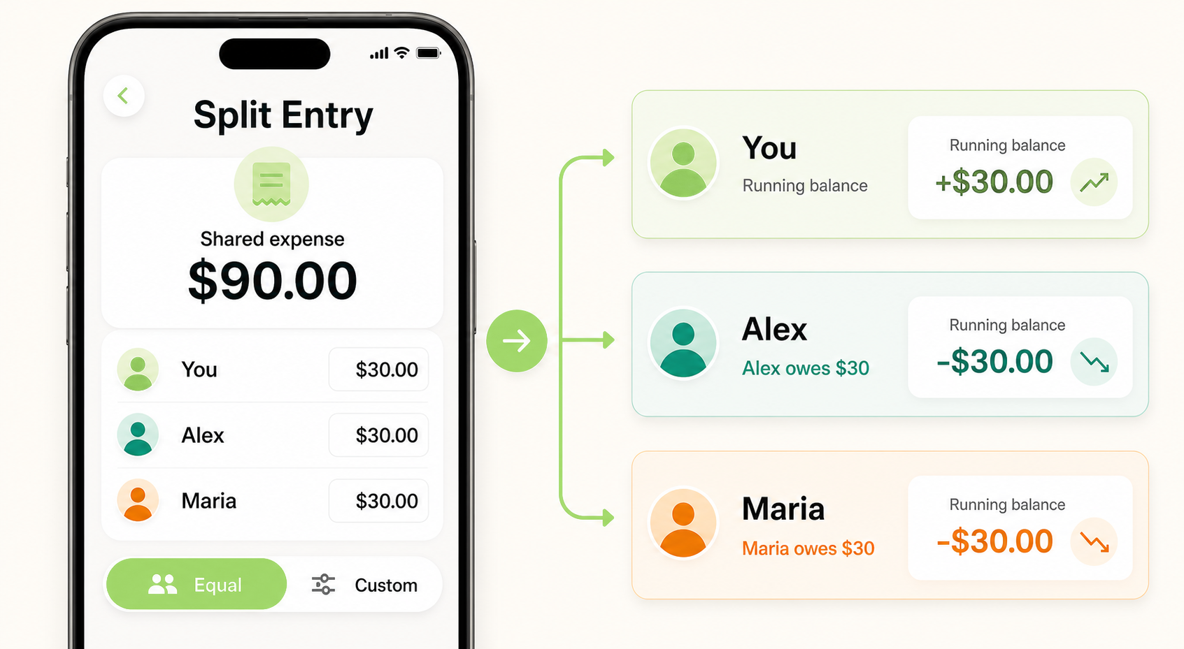 You Owe Me Split Entry turning one shared expense into separate per-person balances.
